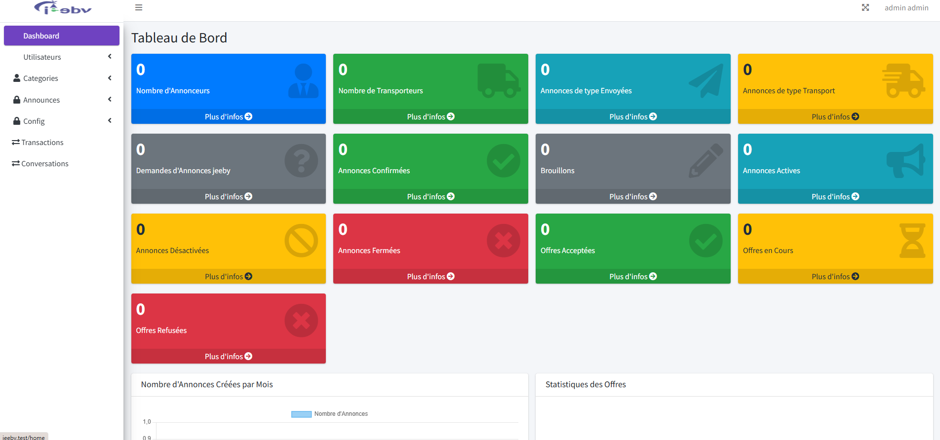 Dashboard Jeeby développé sous Laravel